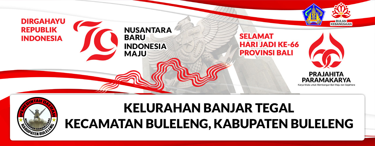 Kelurahan Banjar Tegal